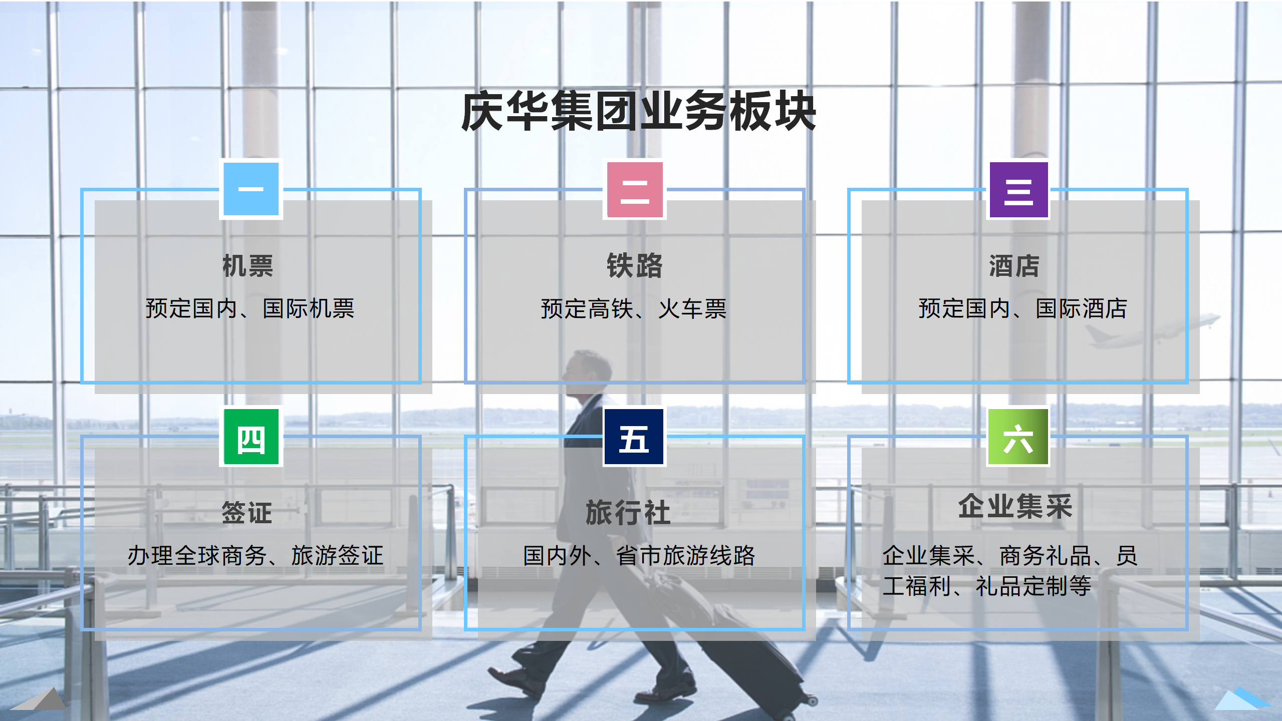 庆华甄选