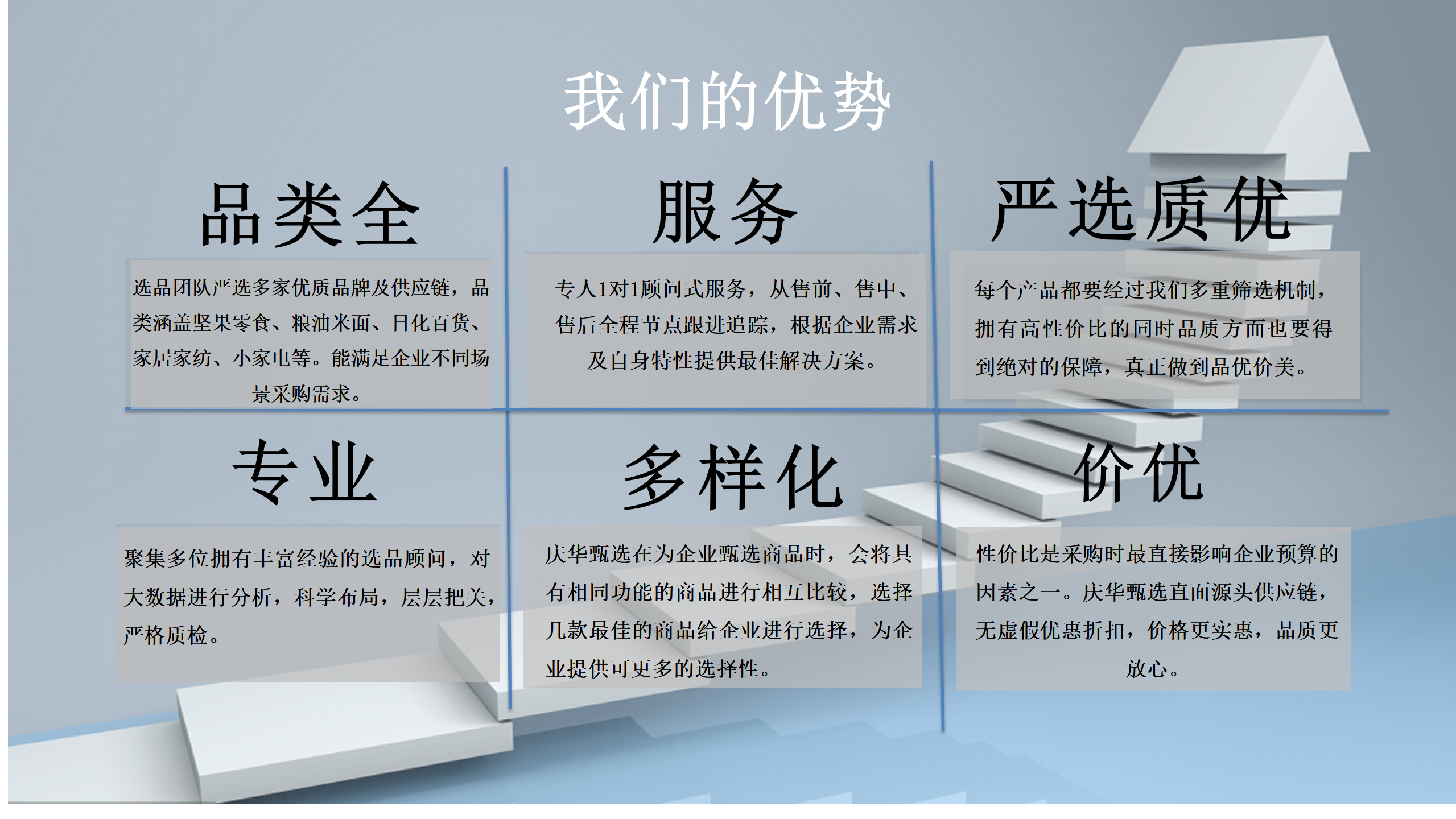 庆华甄选